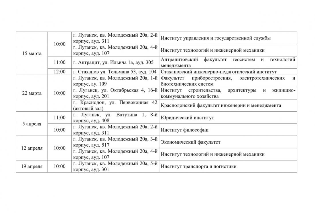 День открытых дверей 2025